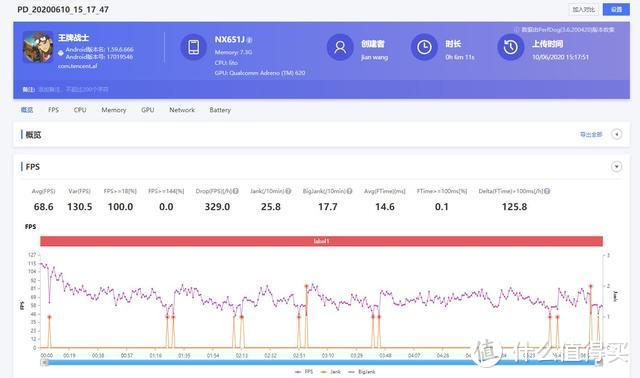 新机价格“跳水”盘点：红米K30系列降幅最大 vivoiQOO紧随其后