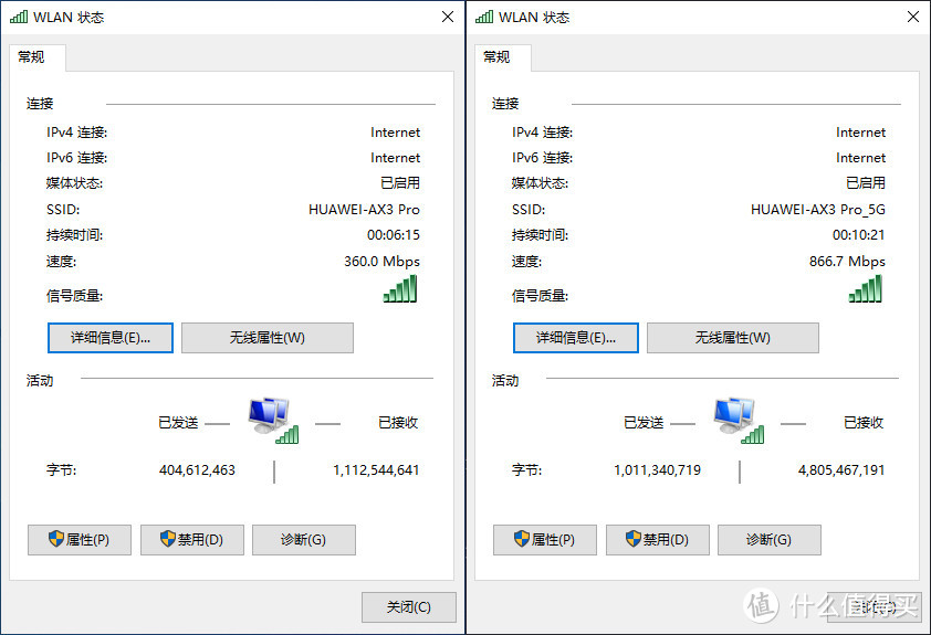 趁着618有活动给华为手机配个伴，HUAWEI AX3 Pro无线路由器开箱和使用体验