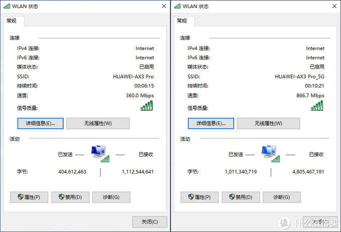 趁着618有活动给华为手机配个伴，HUAWEI AX3 Pro无线路由器开箱和使用体验