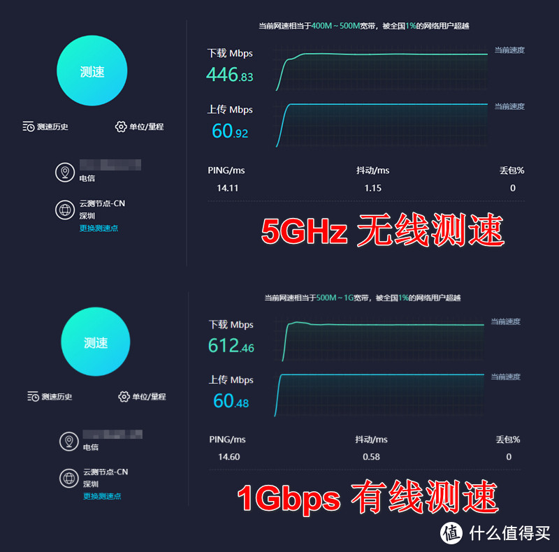 趁着618有活动给华为手机配个伴，HUAWEI AX3 Pro无线路由器开箱和使用体验