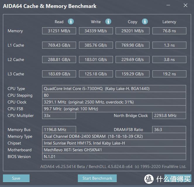 没赶上枭鲸，另一款低价内存条上手——雷克沙8GB DDR4上手