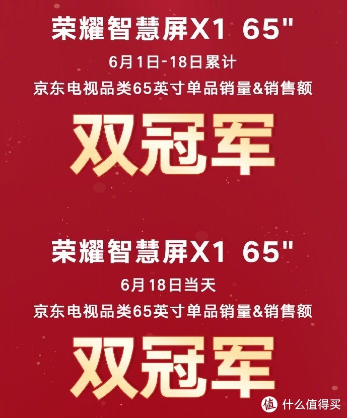 荣耀公布618期间智慧屏X1系列战报：获得多项单品销售冠军