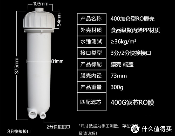 帮值友改装非通用RO膜为通用，附改装教程，还有售后、保险承保赔付政策说明。快来学习！收藏点赞！