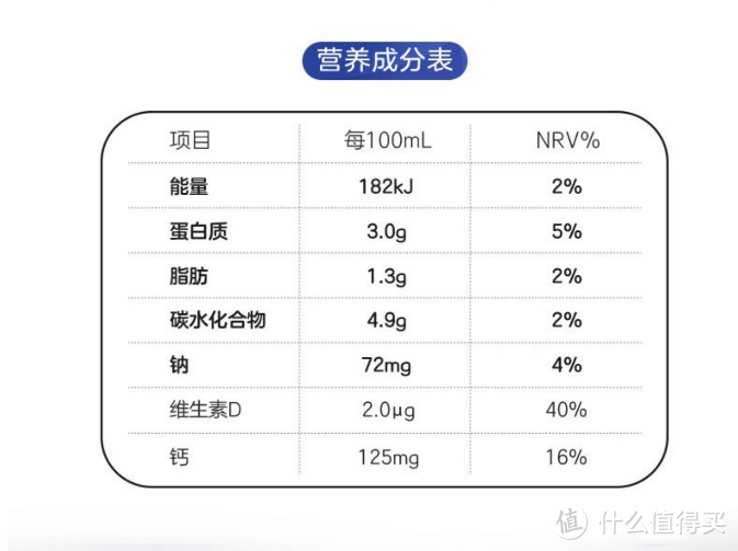 新希望心花怒fun，高原奶你喝过吗？