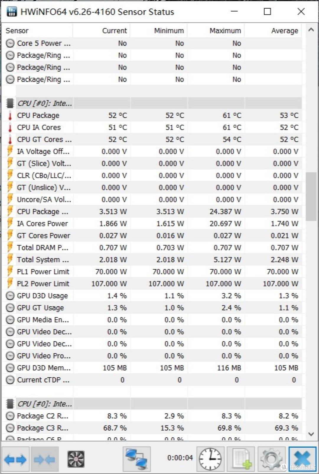 dellxps159500评测除了屏幕还剩下什么