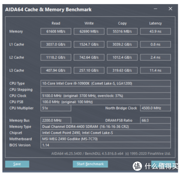 超频至4400MHz