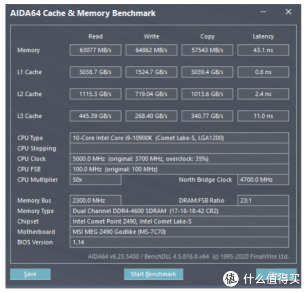 超频至4600MHz