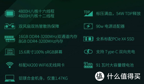 还想挑挑刺——机械革命code 01高配版似乎并不是那么完美