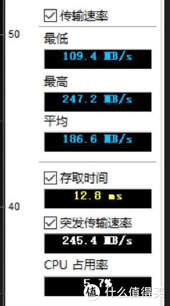 硬盘的读取速率