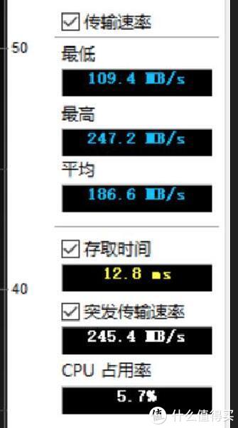 硬盘的读取速率