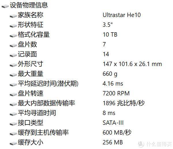 AIDA64读取到的硬盘信息