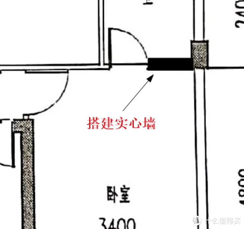 新房装修之那些让你事半功倍的好用软件