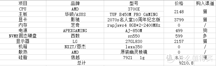 晒晒618买的配件+装机记录