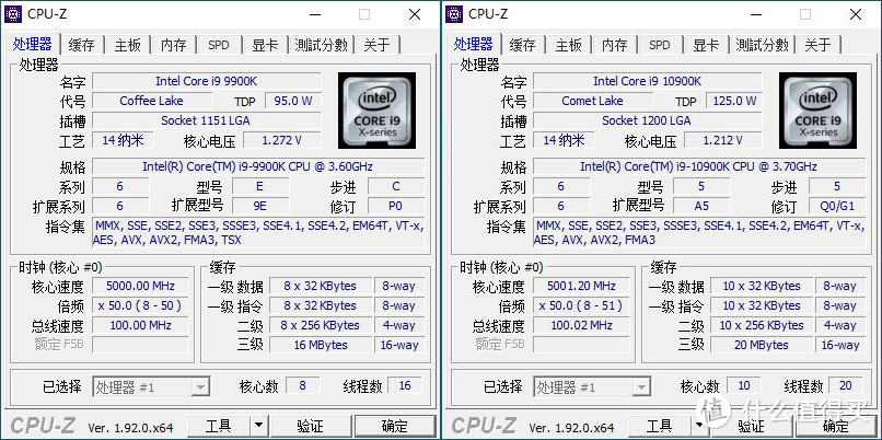 i9-10900K/9900K两代消费级旗舰CPU对比，附同频5.0和关超线程测试