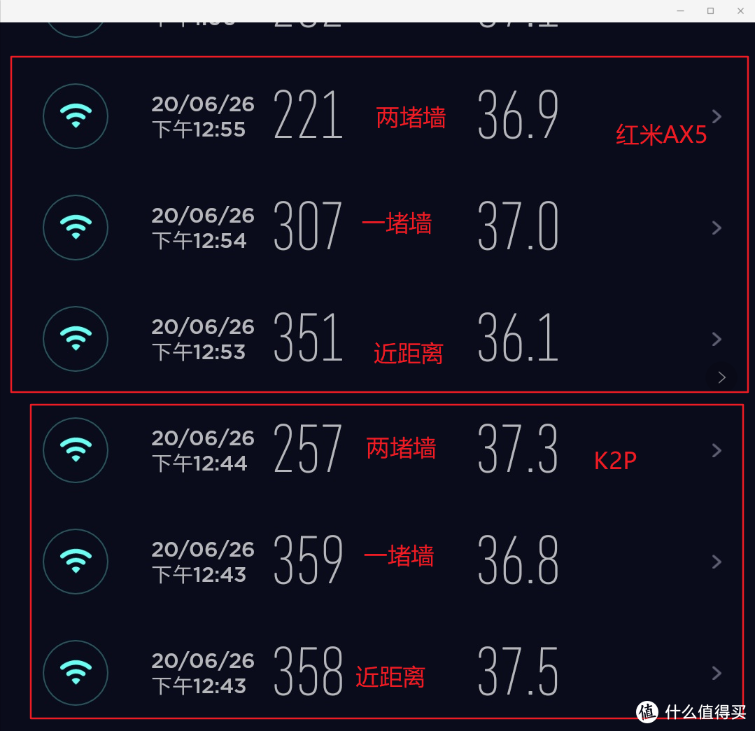 小米6测试结果