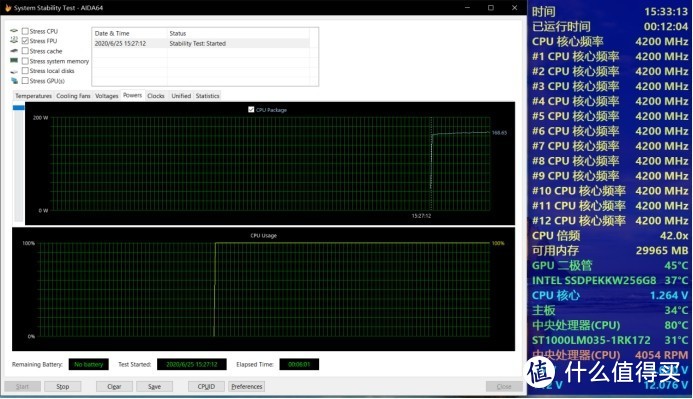 AMD 3900X超频测试全流程，教你如何压榨CPU的最后一滴性能