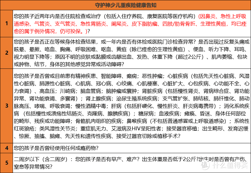 守护神丨敢正面pk妈咪保贝的少儿重疾险