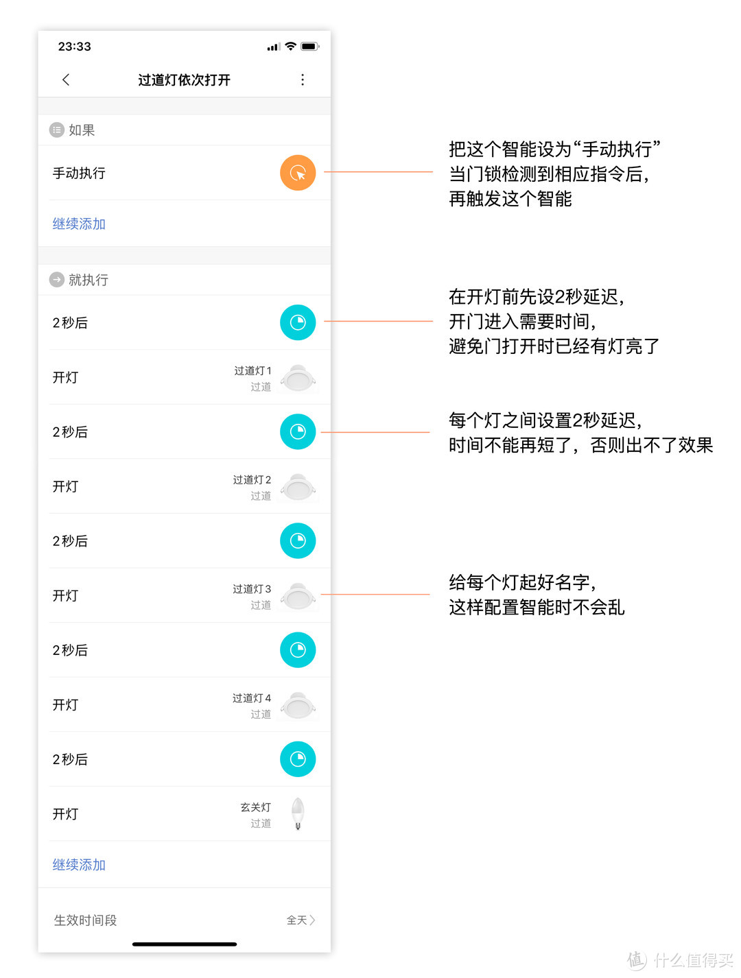 ↑开灯智能配置方案