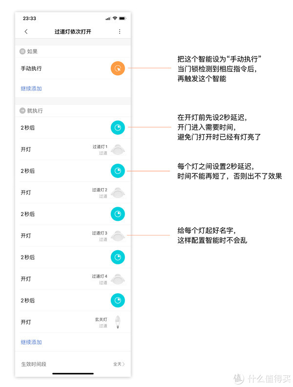 ↑开灯智能配置方案