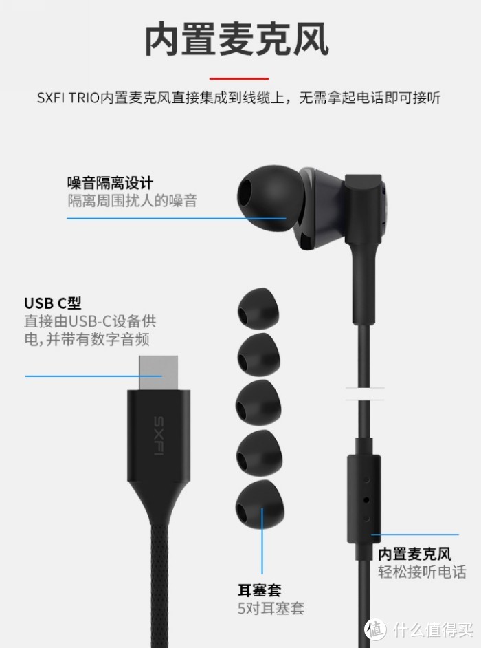 混合三单元、支持全息技术、USB-C接口：创新推出SXFI Trio声晰飞耳机