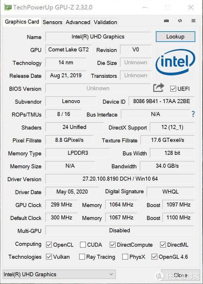 全场景的职场高效笔记本，ThinkPad X1 Yoga 2020，360°翻转+触控