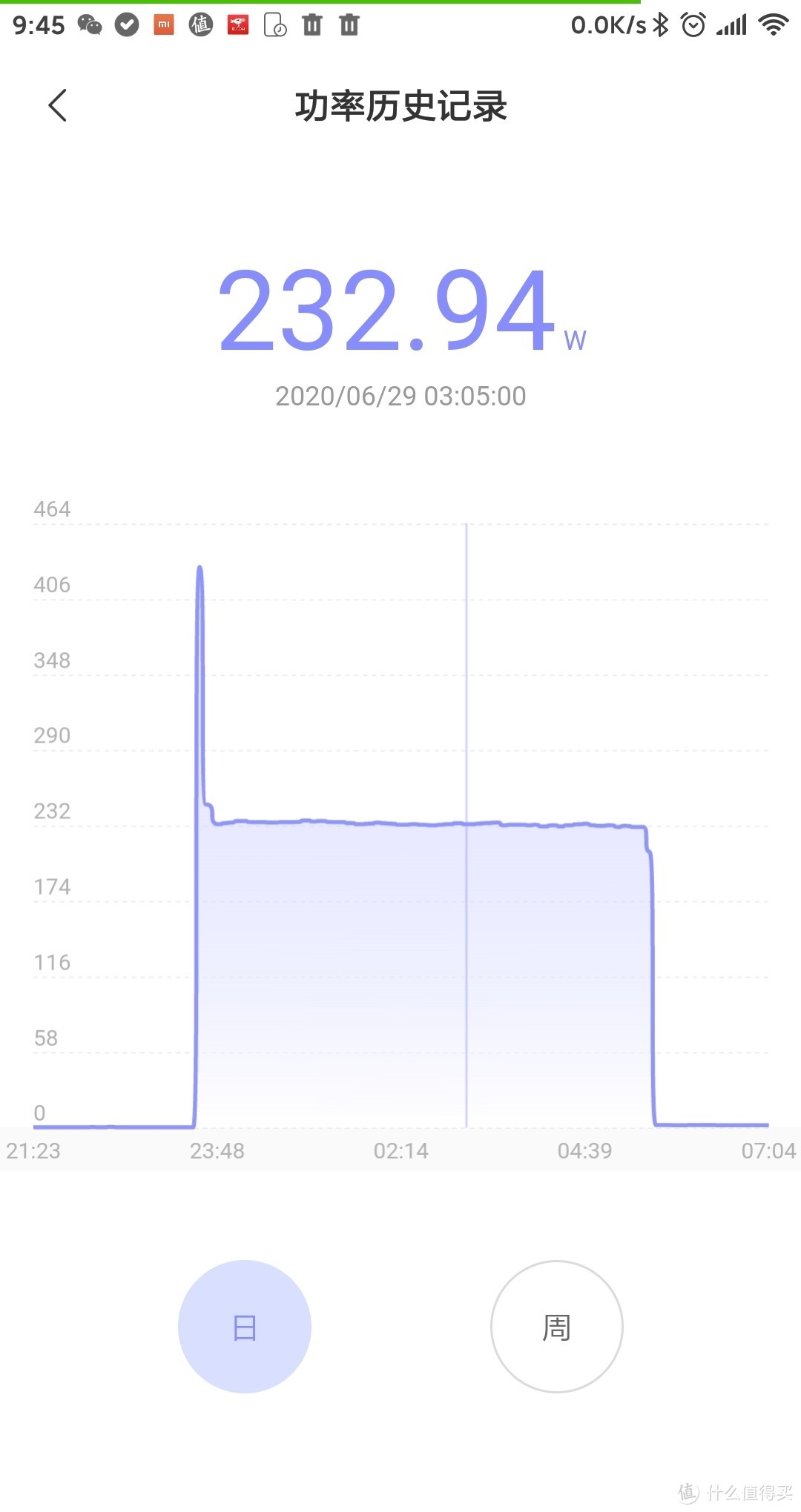 金鸿盛压缩机式除湿机的评测及拆机改造