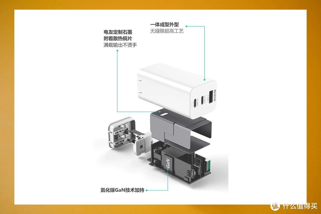 电友65W氮化镓充电器体验，兼容VOOC和WARP快充