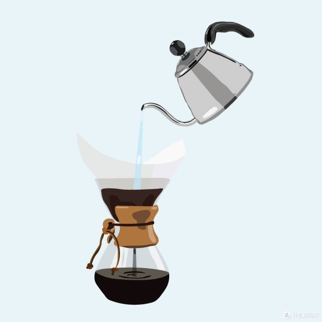 家用手冲咖啡器材选购攻略 手冲咖啡的基本知识 什么值得买