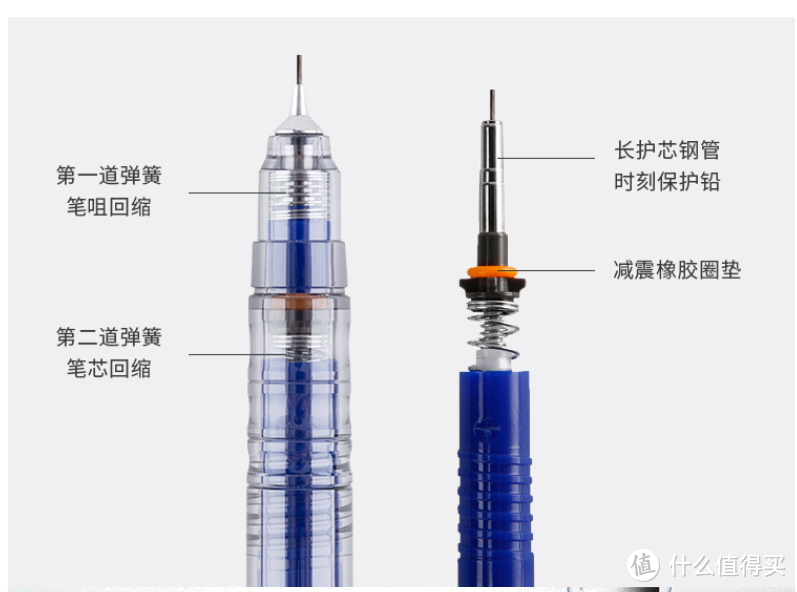 不只是新奇~还超级实用——30件黑科技文具大盘点~