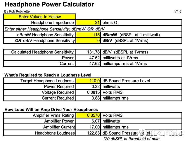 用iPhone 11 Pro的钱买音质值吗？Oriolus“白鹂”音质评测