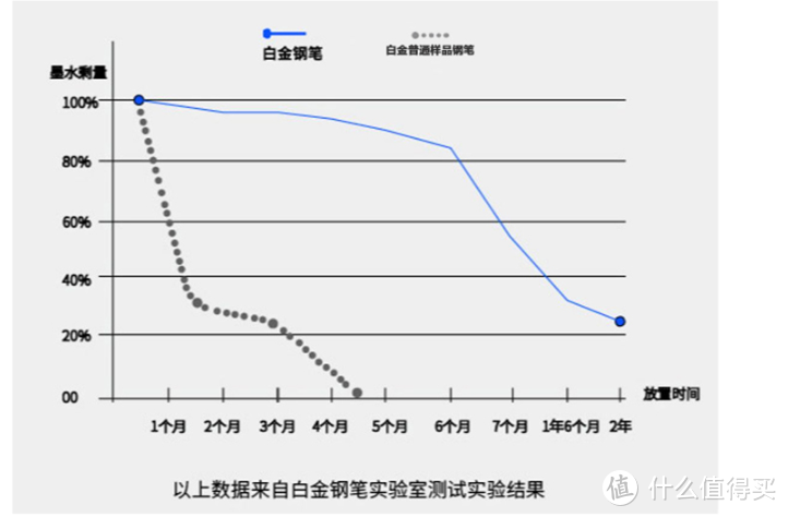 不只是新奇~还超级实用——30件黑科技文具大盘点~