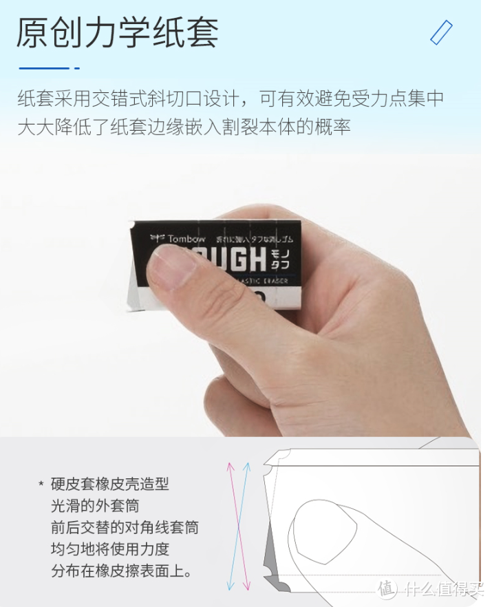 不只是新奇~还超级实用——30件黑科技文具大盘点~