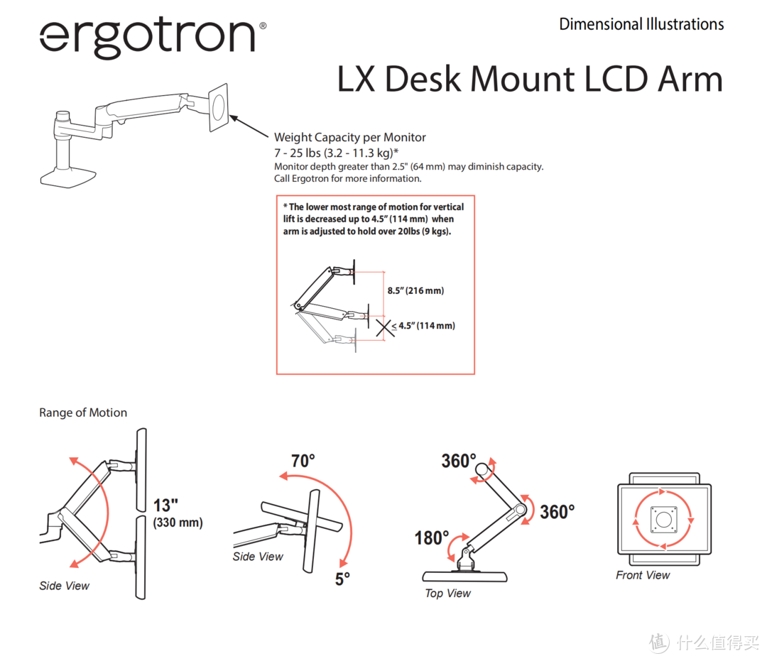 爱格升 Ergotron lx45-241-026 显示器支架开箱与体验