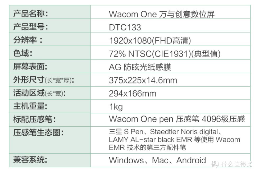 Wacom One数位屏使用感受：