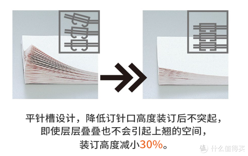 不只是新奇~还超级实用——30件黑科技文具大盘点~