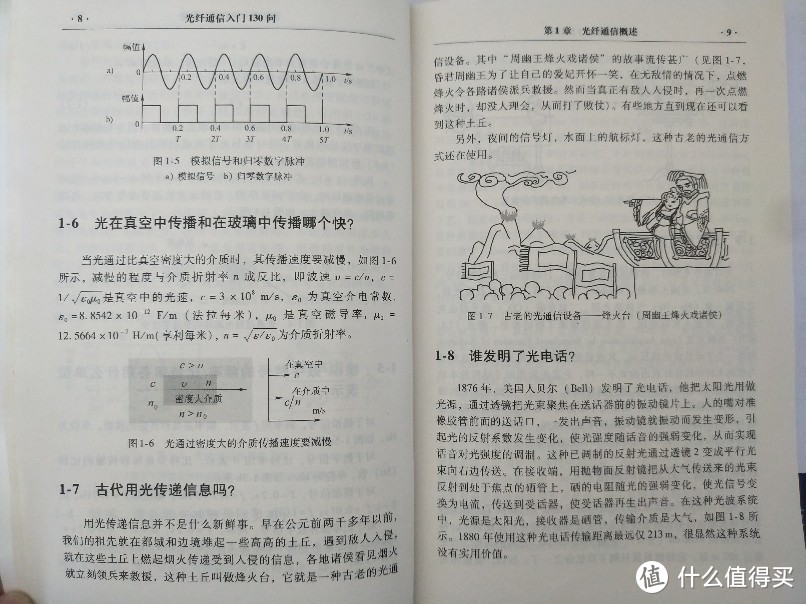 通信小白的科普书单——入门通信其实很简单！ 