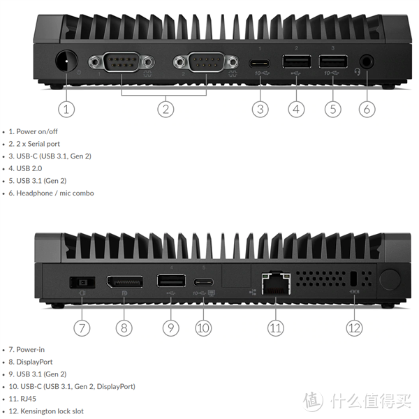 搭6W TDP速龙处理器、无风扇0噪音：联想发布ThinkCentre M75n IOT工控迷你主机