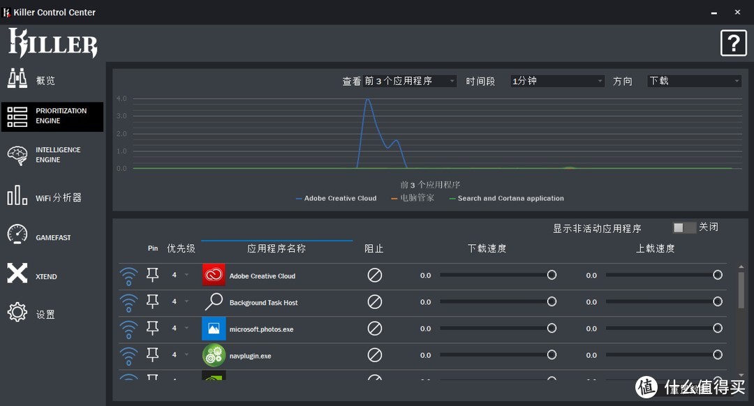 彻底抛弃网线，体验无线玩游戏的畅爽！Killer AX1650x无线网卡 深度评测