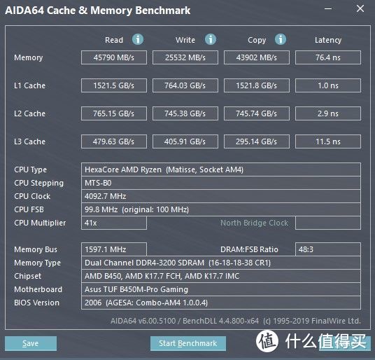 帮堂弟组装一台3500X加2060S游戏主机，亏了多少你来算