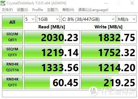 帮堂弟组装一台3500X加2060S游戏主机，亏了多少你来算