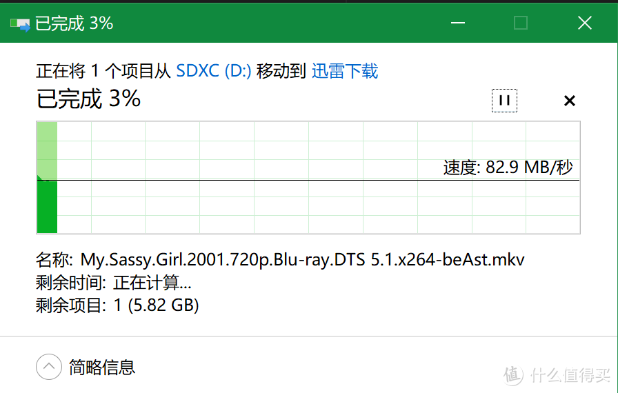 SSK 2.5英寸高速USB3.0移动硬盘盒