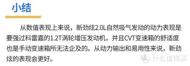 日法SUV直面对决，新劲炫、科雷嘉谁才是你的心头好?