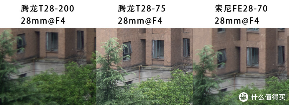 E口轻便大变焦镜头，聊聊【腾龙 FE28-200 F2.8-5.6】的使用体验