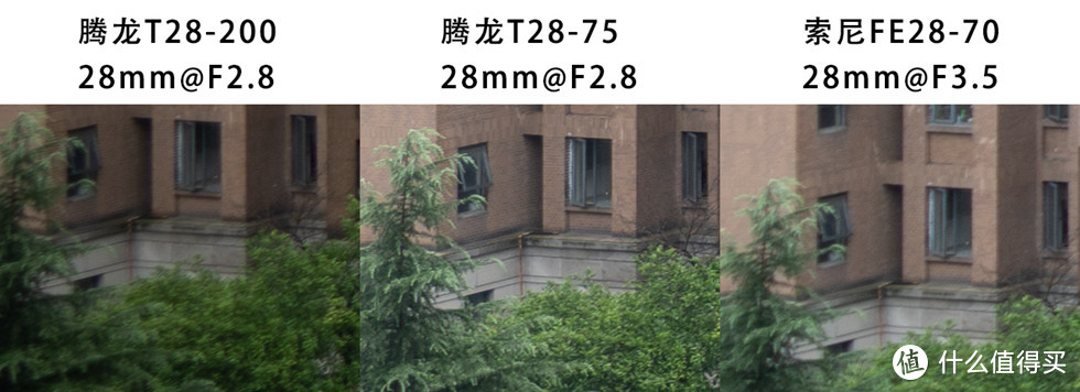 E口轻便大变焦镜头，聊聊【腾龙 FE28-200 F2.8-5.6】的使用体验