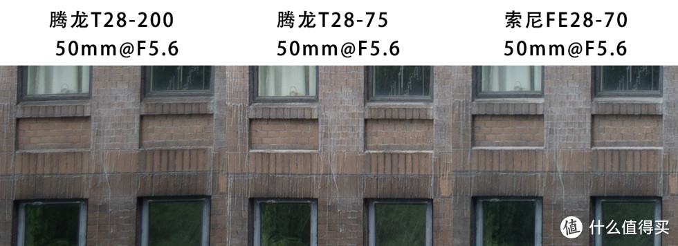 E口轻便大变焦镜头，聊聊【腾龙 FE28-200 F2.8-5.6】的使用体验