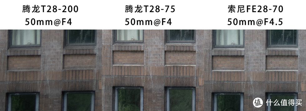 E口轻便大变焦镜头，聊聊【腾龙 FE28-200 F2.8-5.6】的使用体验