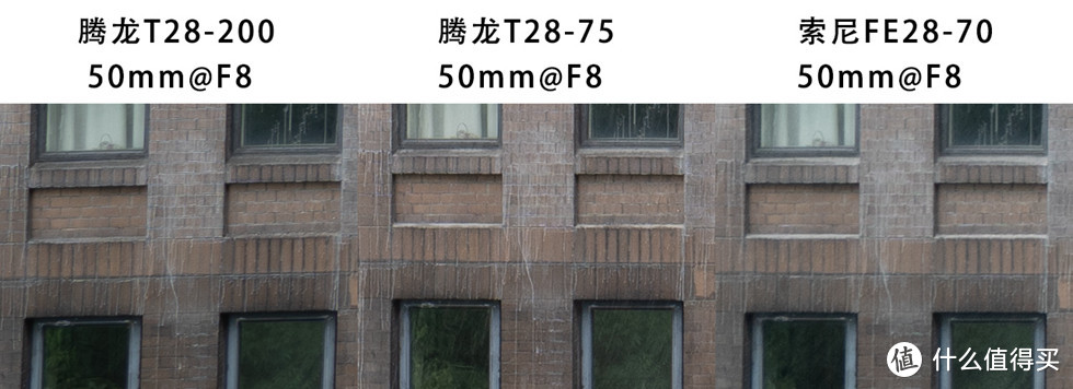 E口轻便大变焦镜头，聊聊【腾龙 FE28-200 F2.8-5.6】的使用体验