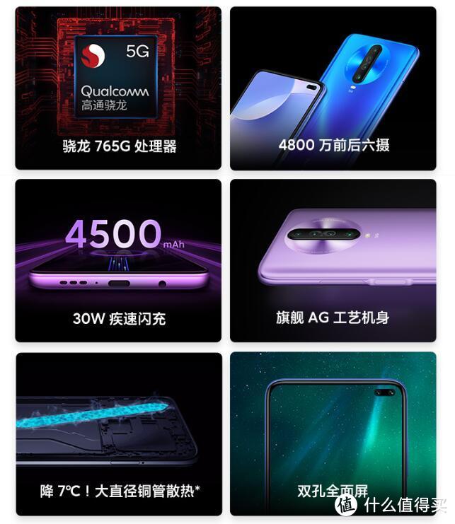 红米发布Redmi K30i高配版：8GB+128GB/256GB，120Hz高刷新屏