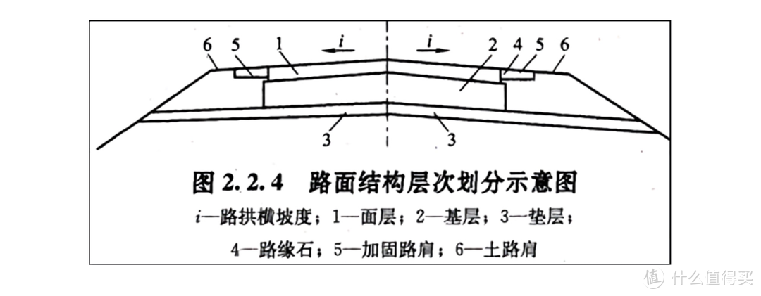 小姐姐帮哭泣男车主换胎，DIY换备胎技能咱得学