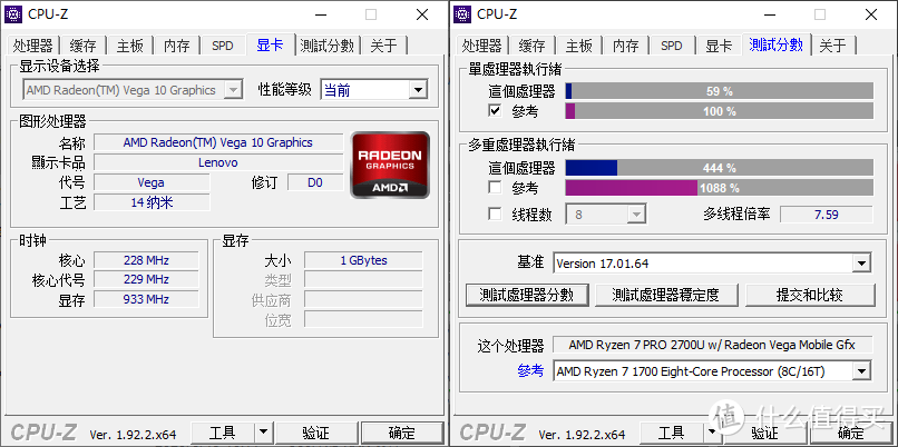 公司领导让我帮忙选一款13英寸以内商务笔记本电脑：最后推荐ThinkPad A285附开箱和体验